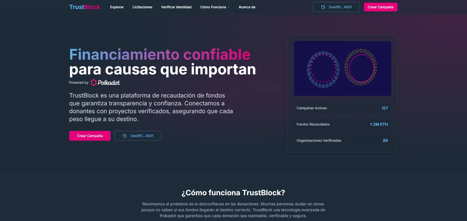 Captura del sitio TrustBlock